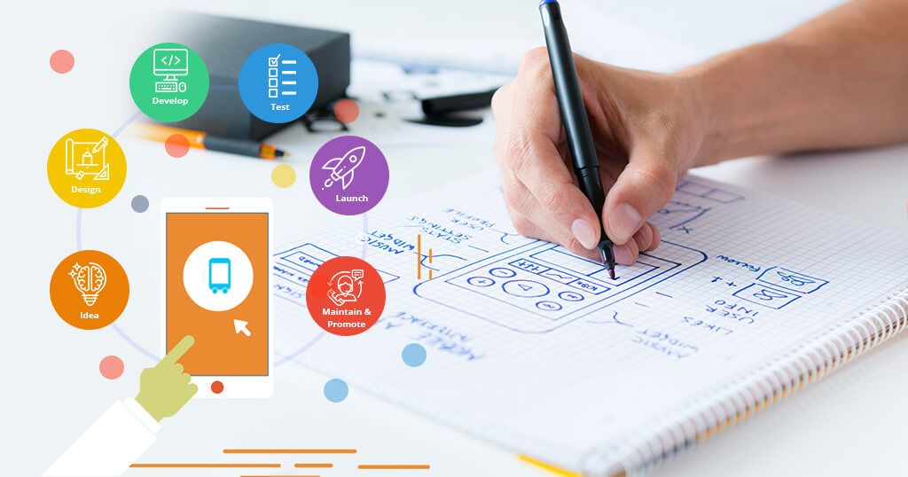 shoeb_ahmad's tweet image. #MobileAppDevelopment Process – How Does an Idea Become an App? buff.ly/2B4jexa #AppDevelopment #AppDevelopmentProcess