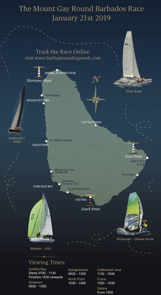 BlueSkyLuxury's tweet photo. The main event for #Barbados #Sailing Week takes place on Monday January 21st. Here are some of the best places to watch from shore, along with estimated start time! https://t.co/tvCG1KyhI0