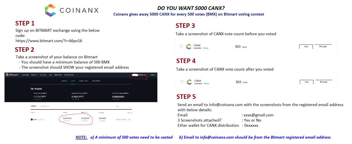 COINANX tweet media