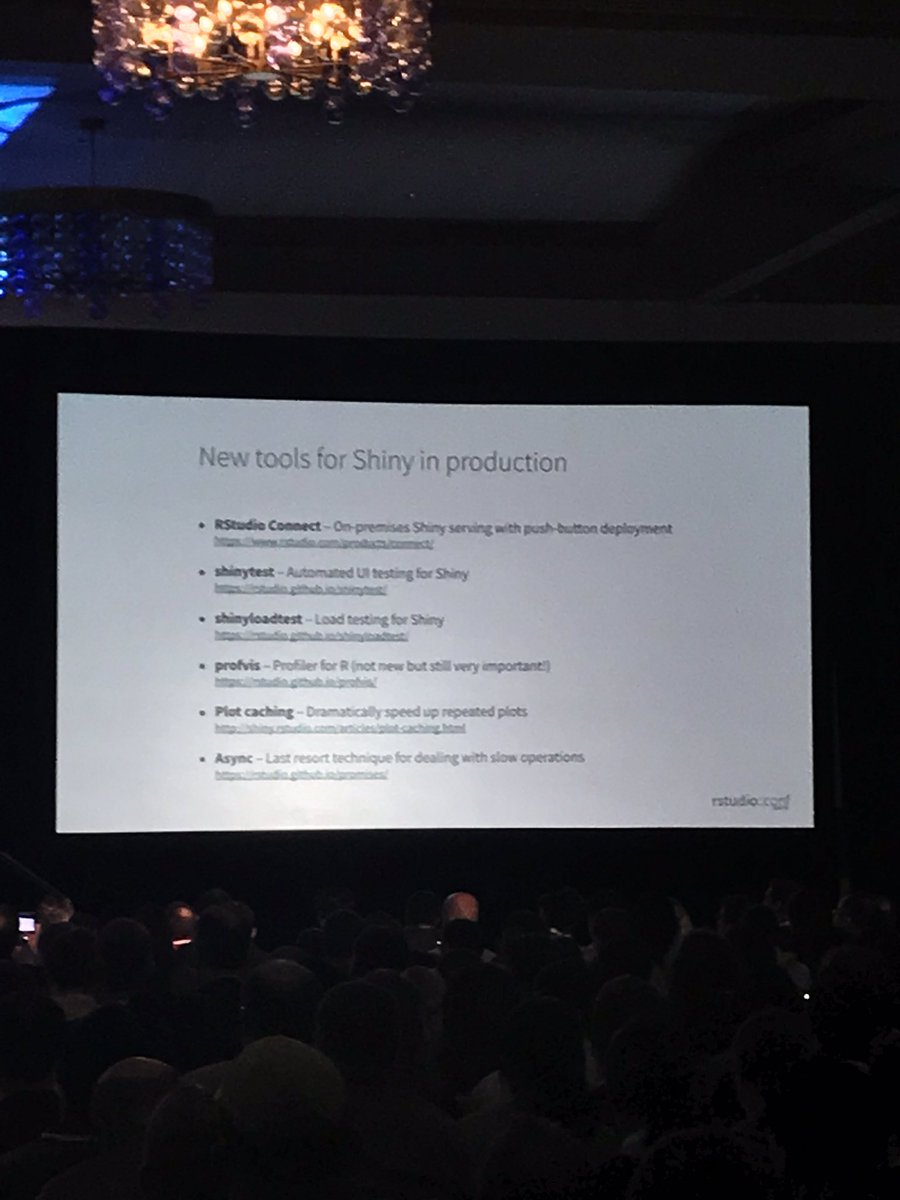 _RachaelDempsey's tweet photo. tools for #shiny in production #rstudioconf #rstudioconnect #shinyloadtest https://t.co/3uahj5qW7T