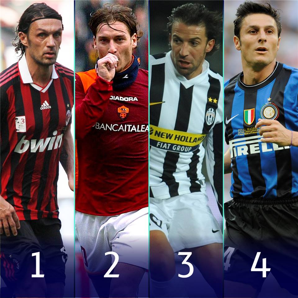 ⭐️ Bandiere delle loro squadre, leggende della #UCL ⭐️
🤔 Il tuo preferito ❓
#ThrowbackThursday #TBT ⏮
#UCL @acmilan @OfficialASRoma @juventusfc @Inter @Totti @delpieroale @javierzanetti