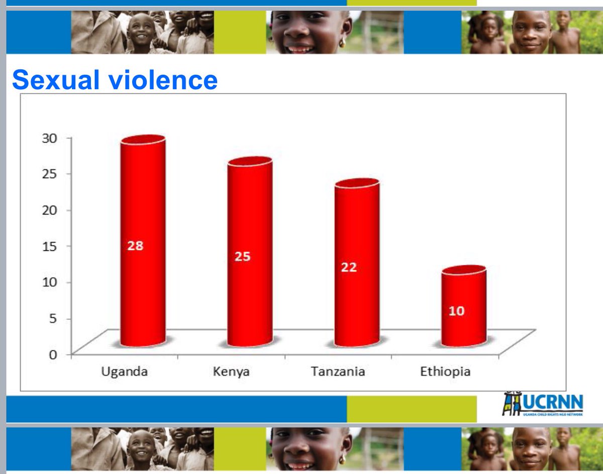 Did you know that Children in more and more countries are facing the threat of child sex tourism and violence in cyberspace? #ProtectChildren