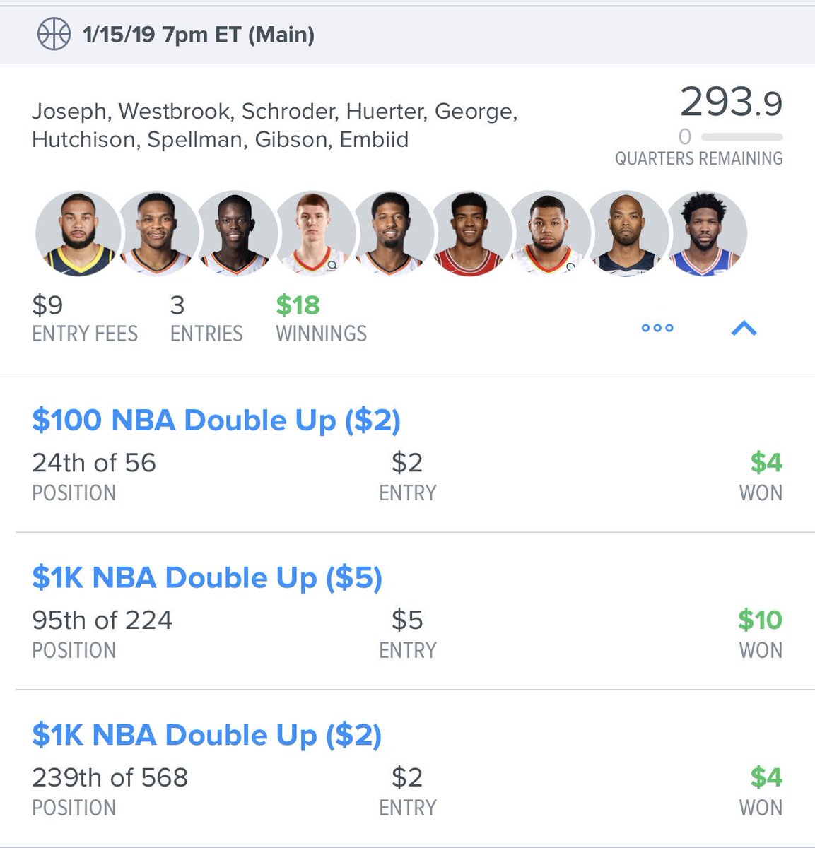 dannylandersDFS's tweet photo. @DFSTHINKTANKS Is on a π₯π₯π₯π₯Heater!!! 4 Days across multiple sports! #NBA #NHL #TIERS #Fanduel #Draftkings #yahoo #GPP #Cash #BankWithTheTanks DM me to become a member today! We bring it hard! Cheatsheets, Line Ups! Start winning now!!! @DFSFinder https://t.co/u20QQC1igK