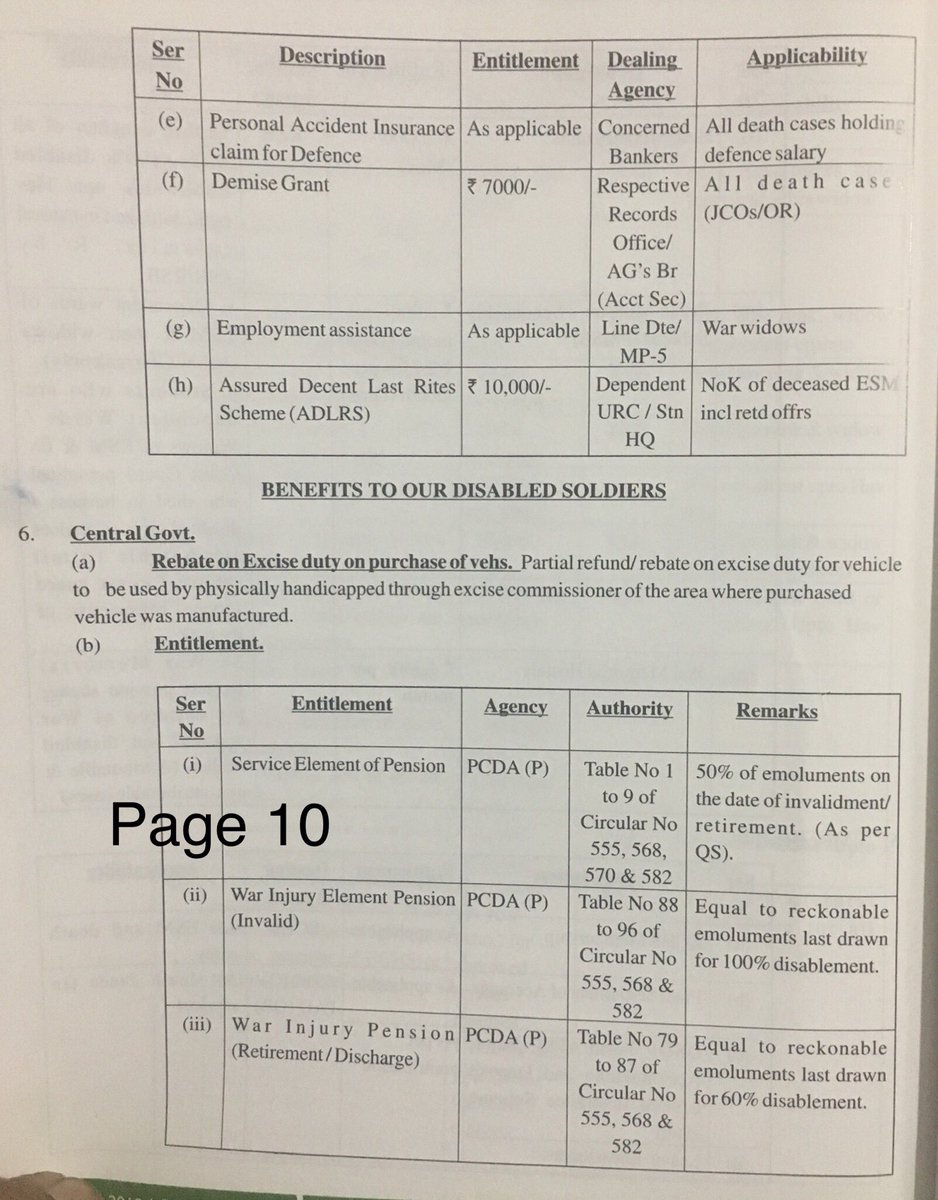  #BirthOfAForcesWidow 33rd Tweet EX-GRATIA & WELFARE SCHEMES FOR WIDOW/ESM (Veteran). PAGE 10 Top half has NOTHING for a Widow. Bottom half is for disabled. So Page 10 is ZILCH for Widows. 100% Widows get nothing from Page 10.