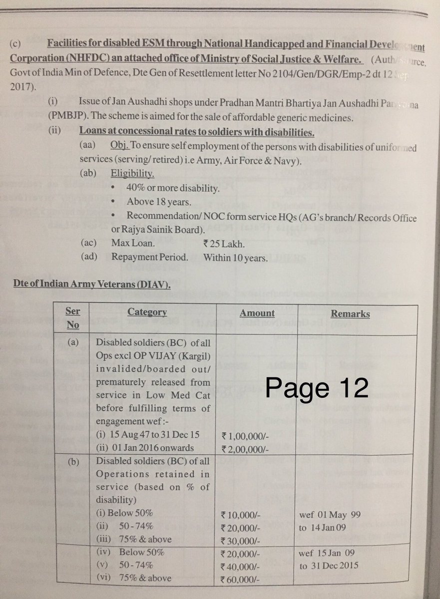  #BirthOfAForcesWidow 35th Tweet EX-GRATIA & WELFARE SCHEMES FOR WIDOW/ESM (Veteran). PAGE 12 Continues for disabled. NOTHING for a Widow. 100% Widows get nothing from Page 12.