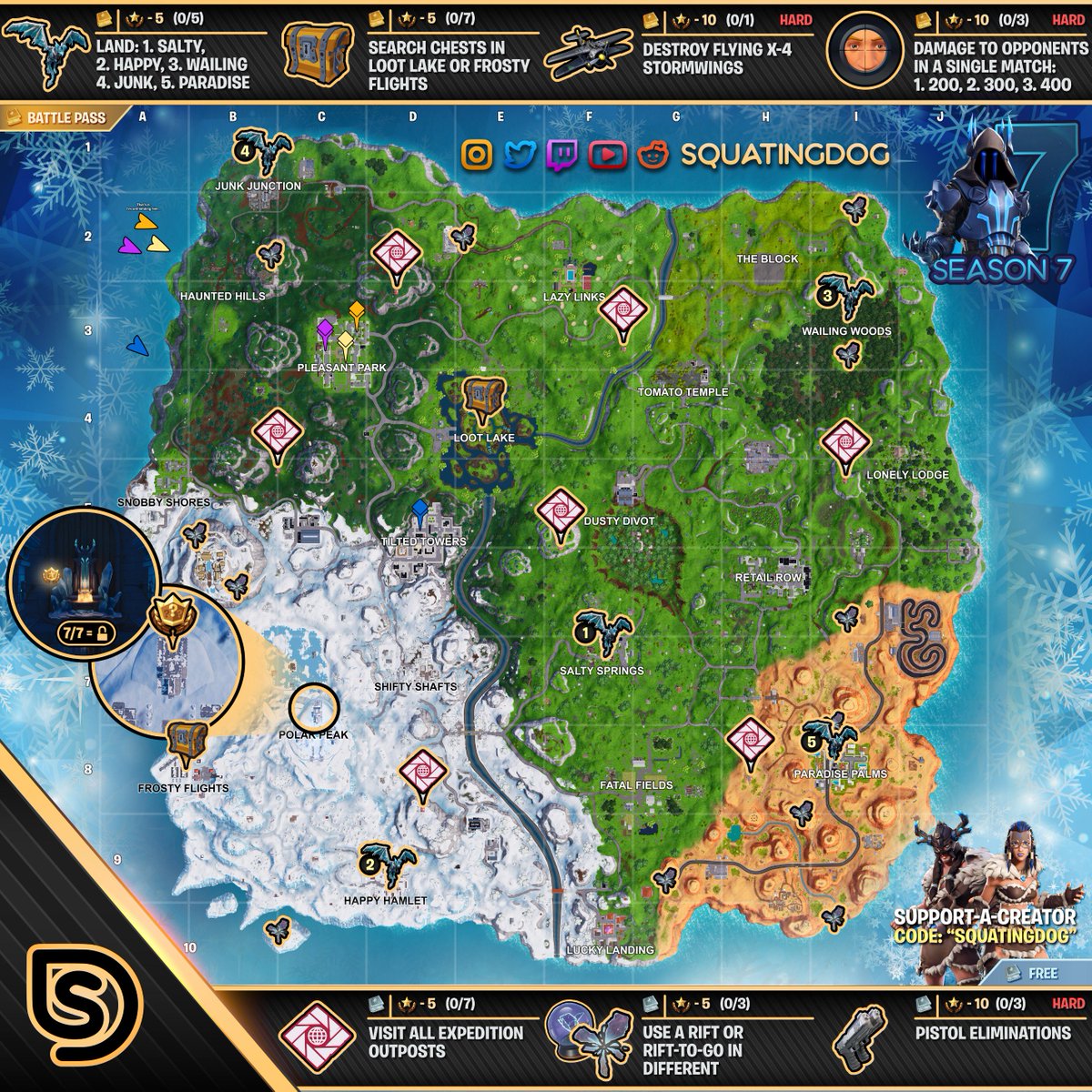 week 7 find our cheat sheet - fortnite cheat sheet week 3 season 4