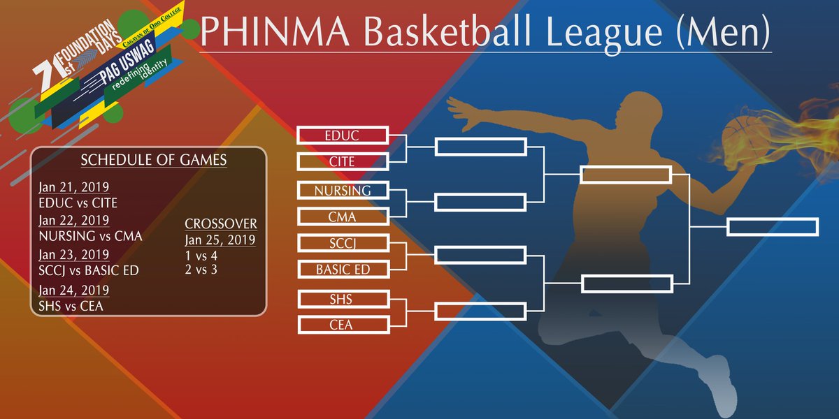 phinmacoccsg's tweet photo. Here are the schedules of the Ball Games- Volleyball Women, Volleyball Men, and Basketball Men- for the 71st Foundation Days.

#PHINMABasketballLeague
#PHINMAVolleyballLeague https://t.co/qD2cfdOX4s