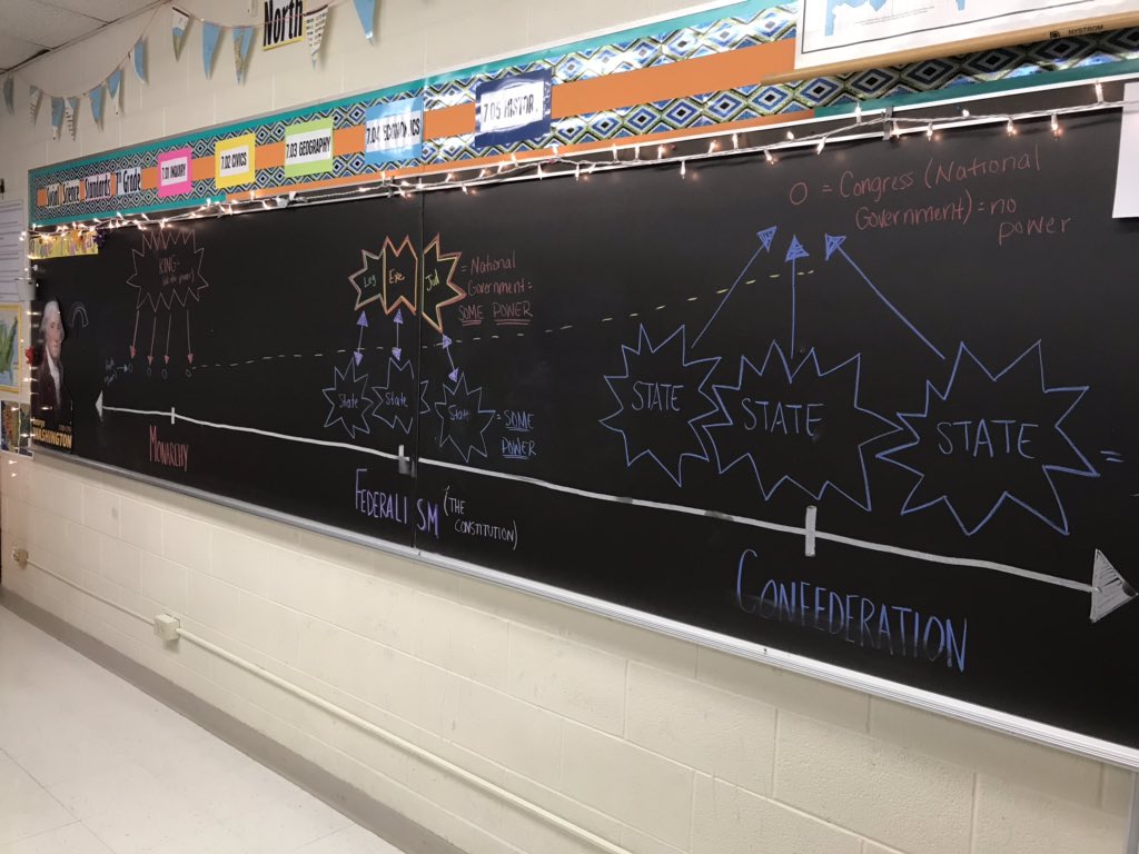 j_boggs14's tweet photo. Check out these 7th graders and their teacher rocking this digital breakout! #ASD4All #ASD4Tech https://t.co/kgorm4HMti