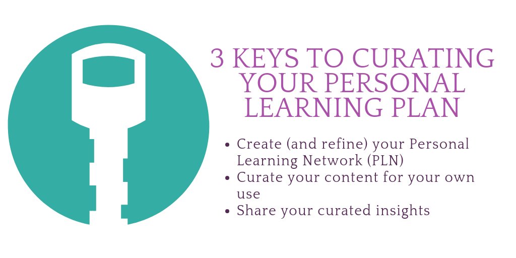 InSyncJennifer's tweet image. A #modernlenaring #TBT with my blog post, &quot;Curation is the Key to Managing your #PersonalLearningNetwork&quot; hubs.ly/H0gcFNg0