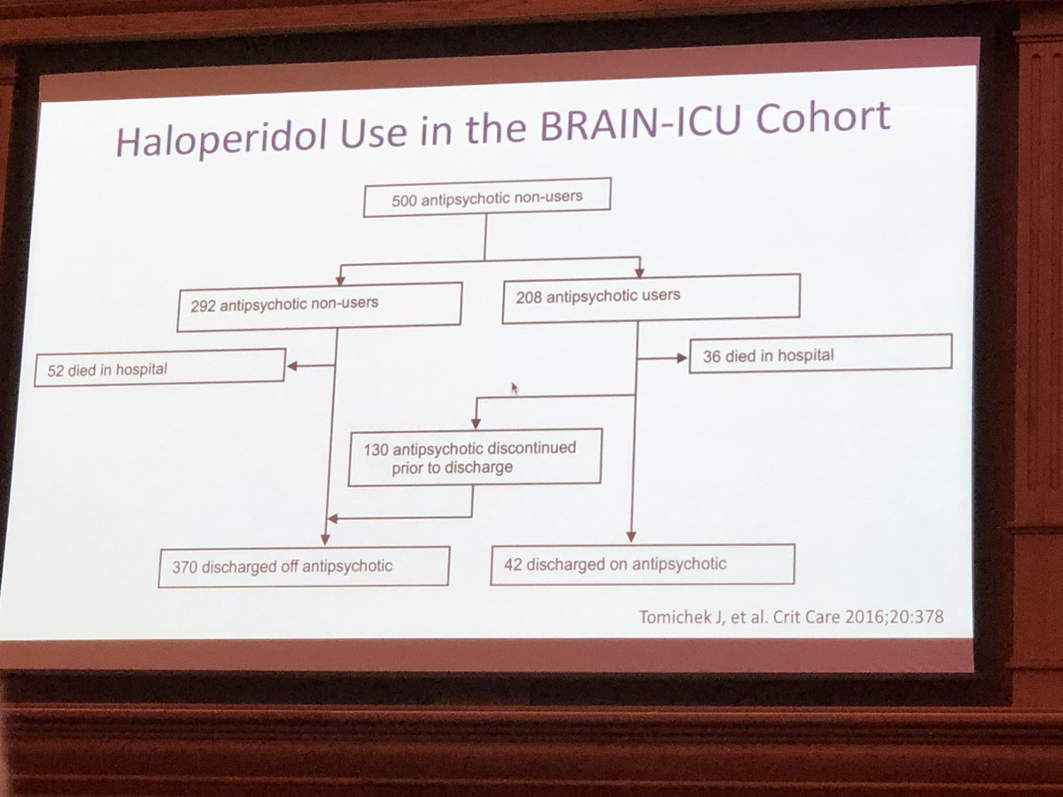 The risks of using drugs to treat delirium is the fact that more patients end up on the drugs who may not need them at point of discharge... most patients delirium resolves pre discharge #MINDUSA  #CCR19