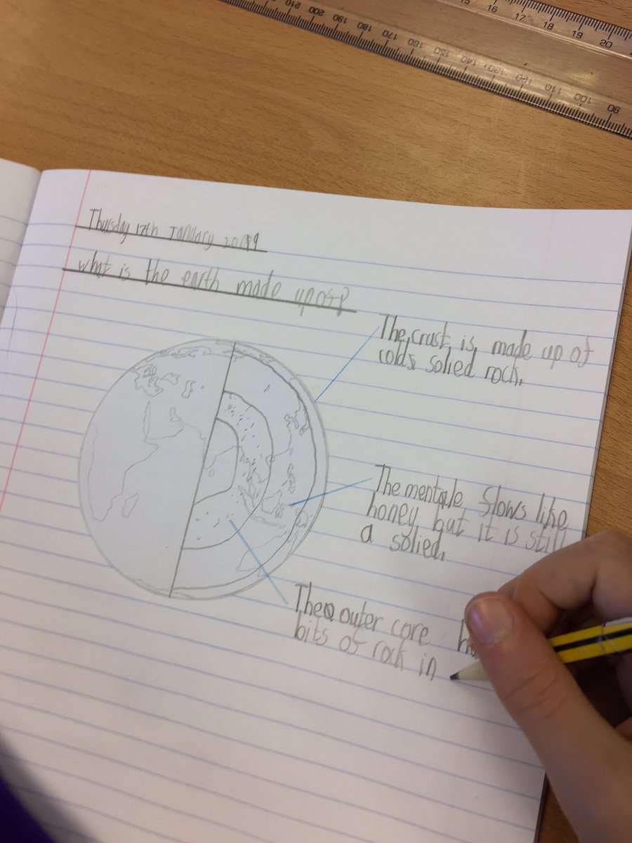 Class3Highpri's tweet image. Using our mind maps to create explanation diagrams about the layers of the earth 🌏 #crust #mantle #outercore #innercore