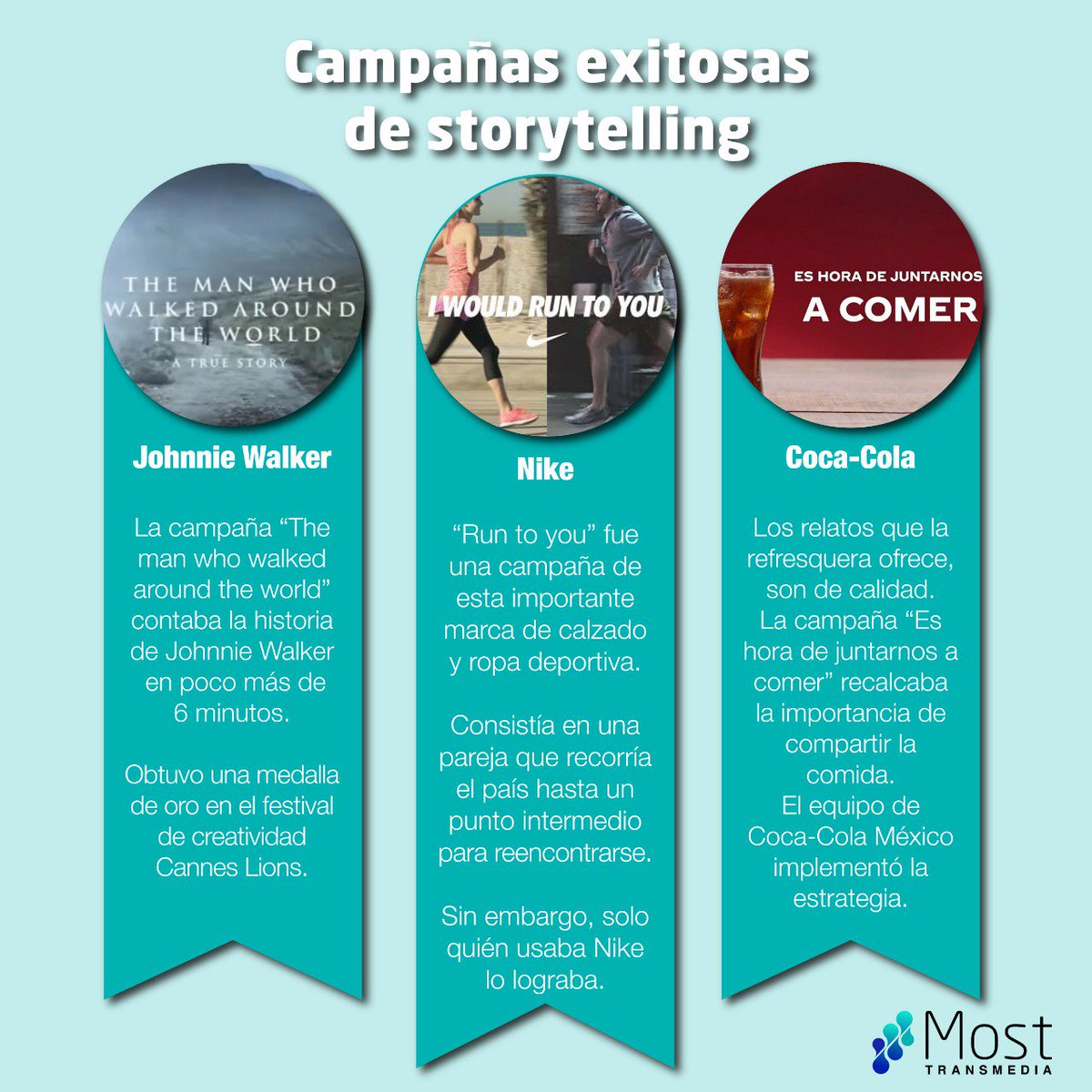 Most_Transmedia's tweet photo. El #Storytelling es importante dentro de la publicidad, por eso te presentamos tres ejemplos de su aplicación: 
#MostTransmedia #MastersOfStorytelling https://t.co/URJ0Vt9Org