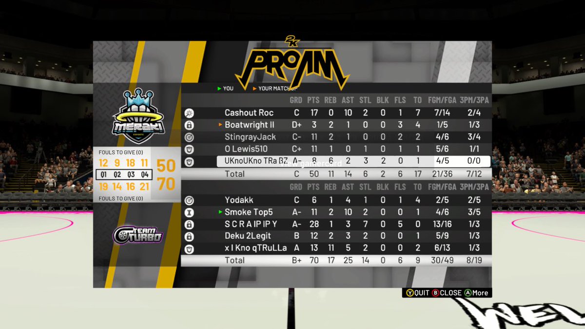 IteamTurbo's tweet photo. GG’s to these Teams as well .. @OGKINGCURT @ayo_RANKem @2kCompGames @thomas_lynch412 https://t.co/PK6iFCCJww