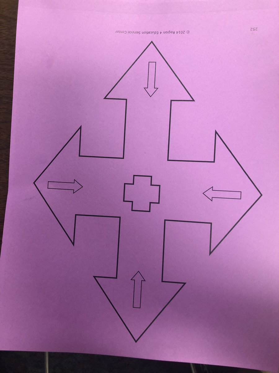 BE_DaphneW's tweet image. “Students need opportunities to practice what we are asking them to do in writing before they start writing.” @Region4ESC Thank you, Felisha! I’m really learning a lot! “Blind Directions Activity”, I don’t think I did too bad! @SpringISD_Curr