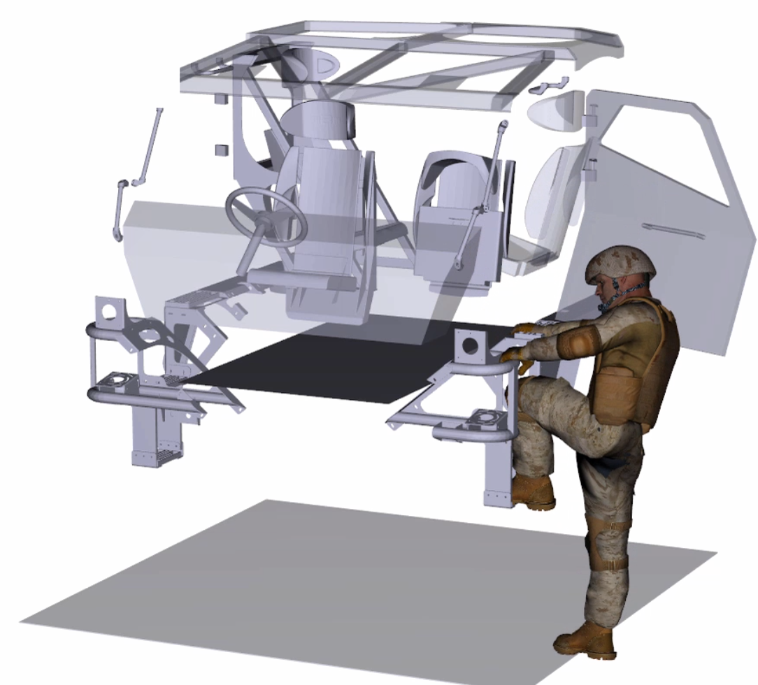 SantosHuman Inc. is proud to partner with U Ottawa &amp; U of Waterloo to Research a Canadian virtual Soldier Performance Prediction &amp; Optimization Tool. Learn more: goo.gl/5OoWx1