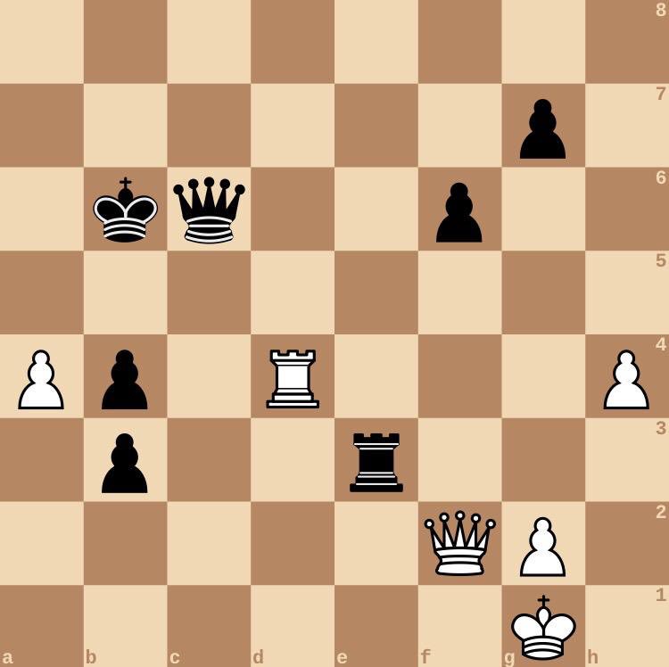 Horfield Chess Club tweet media