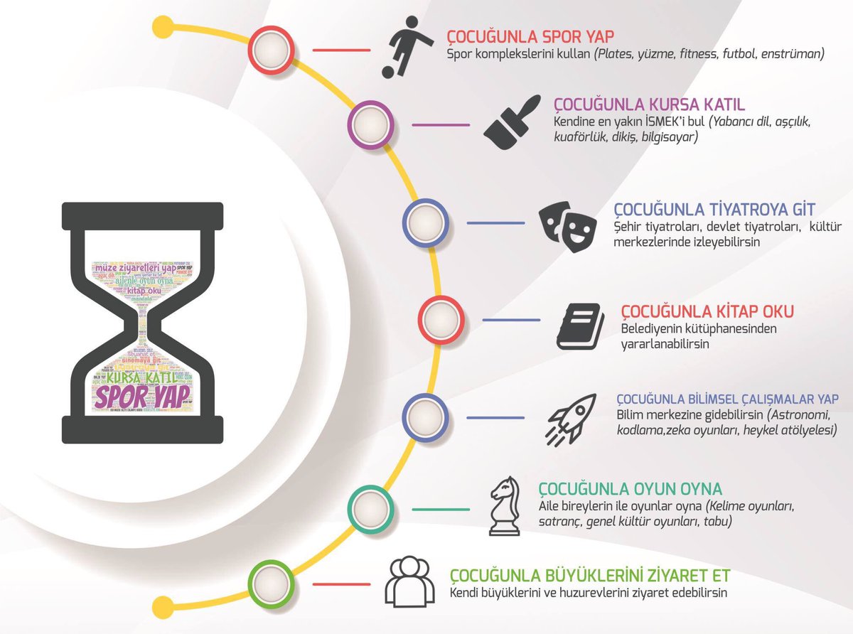 Bağımlılıka mücadele