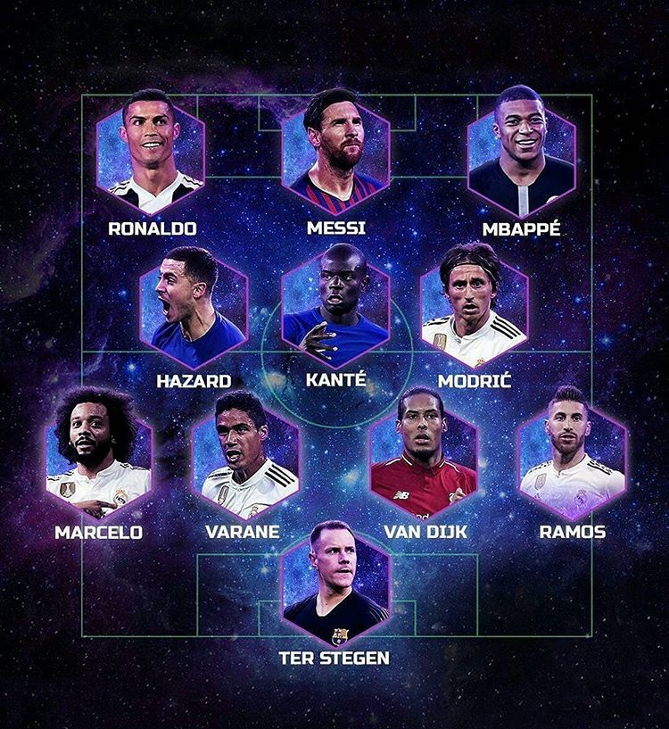 #TeamOfTheYear