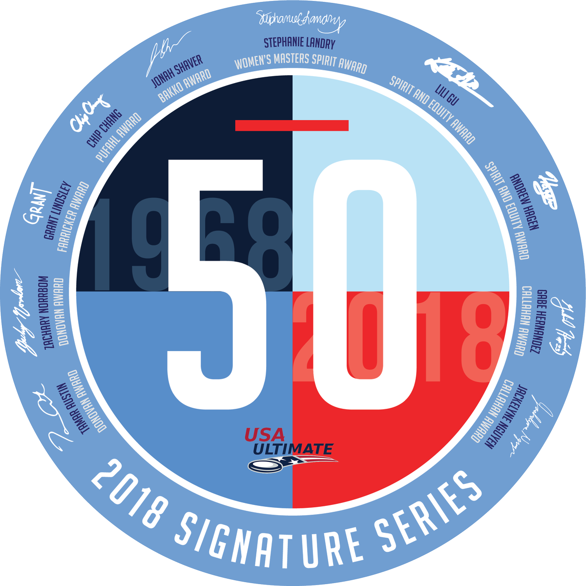 USAUltimate's tweet photo. Want to get your hands on a 2018 Signature Series disc? Donate to the @usaufoundation by Jan.31 to get your 50th Anniversary plastic! #USAUltimate #LiveUltimate #50YearsofUltimate https://t.co/TVgdVSiH70