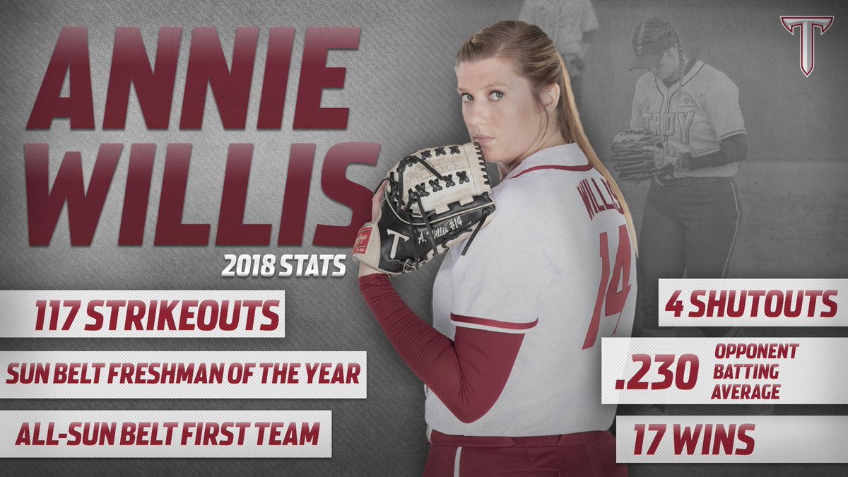 Sun Belt Freshman of the Year Annie Willis and <a href="/TroyTrojansSB/">Troy Softball</a> are back and ready for more in 2019!

We’ll see you for Opening Day on February 8th as the Trojans take on Maryland and Alabama at home! #OneTROY