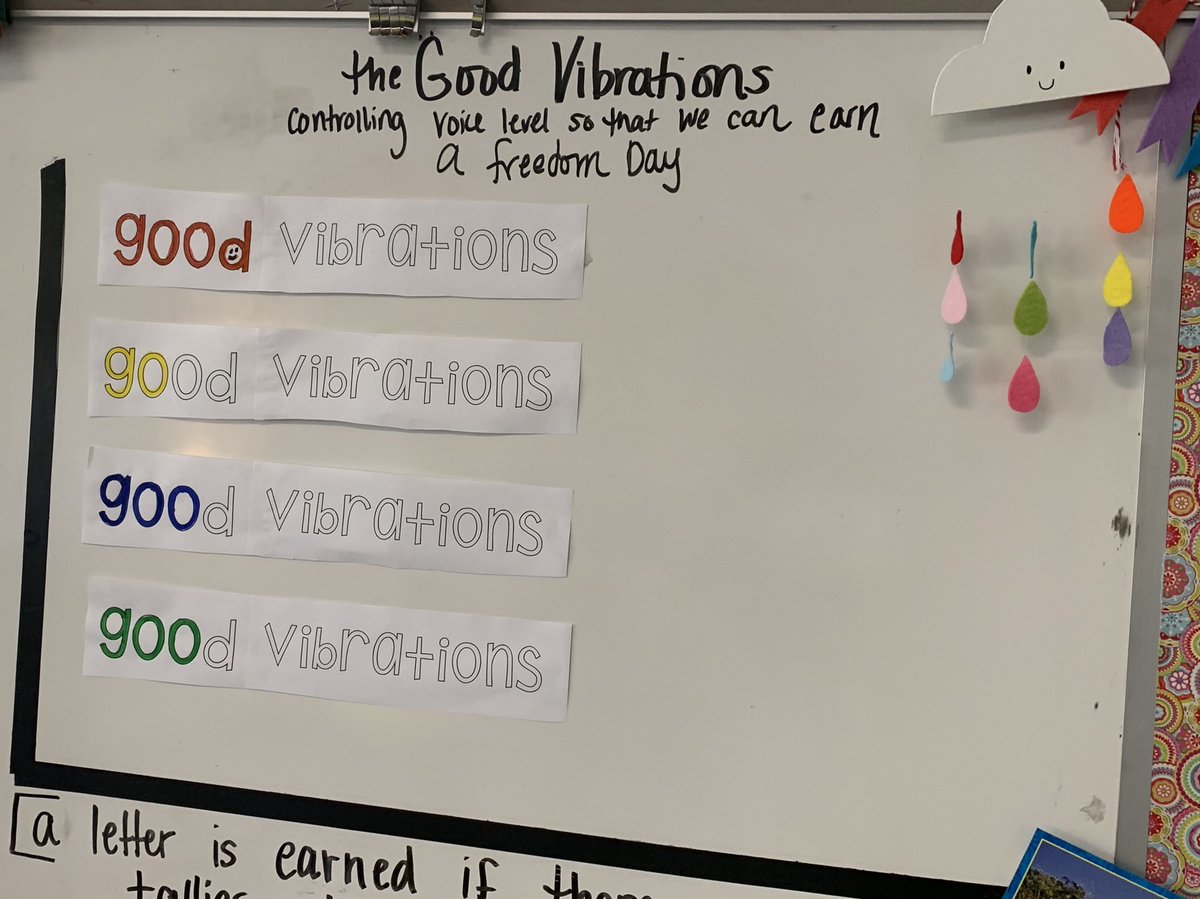 I love that @melonie_steele is incorporating the volume control strategy that Grace @ConsciousTching shared with is!  Great visual reminder!!  😍@jensmith207 <a href="/andreapatrick/">Andrea Patrick</a>