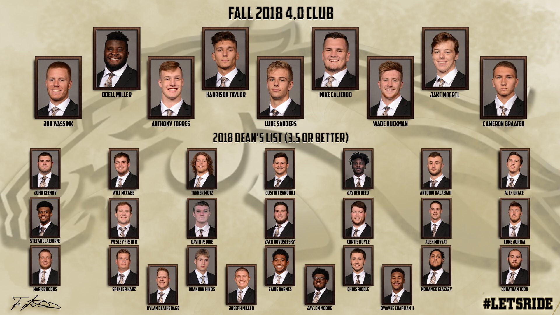 WMU Football on Twitter "9️⃣ Perfect 4.0 GPAs. 3️⃣6️⃣ On the Dean’s