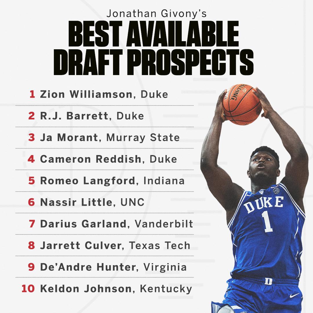 nba draft best available