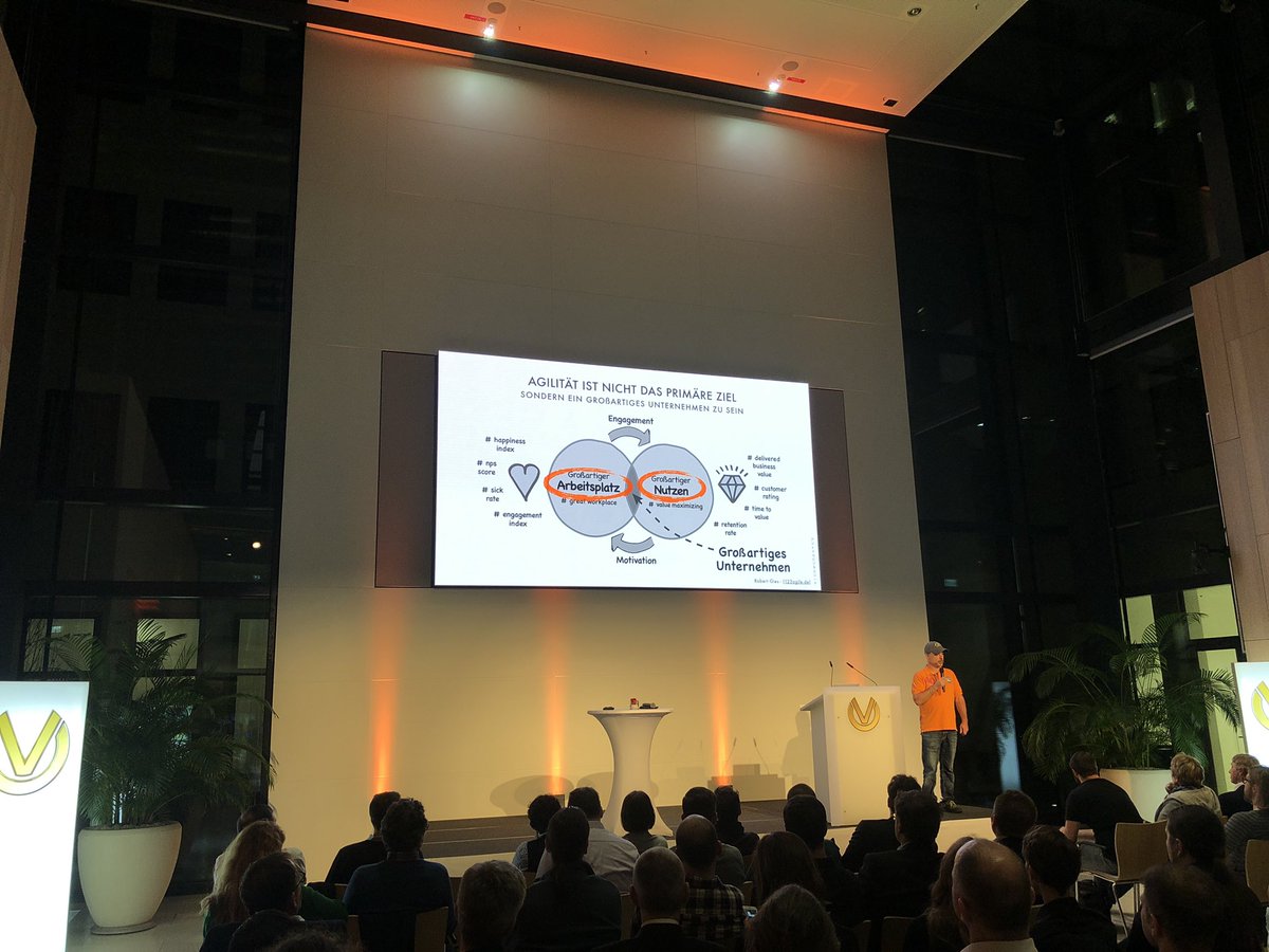 Schiffinho's tweet image. Start bei der #agile Usergroup RheinMain mit @rgies