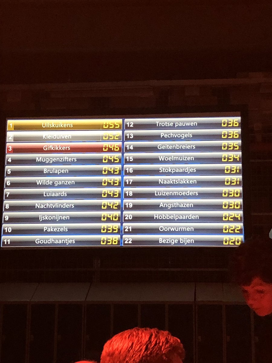 #lustrumfermwerk vieren met Quizzzz. Hopen op de 2e ronde 😳