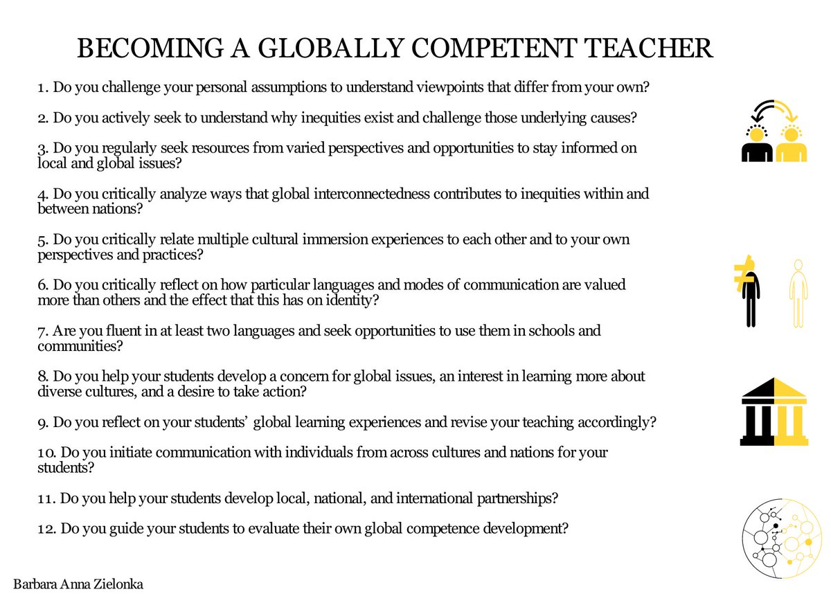 bar_zie's tweet image. If we want to develop globally competent students, we first need to become globally competent teachers!
#globalcompetence #bethechangetakethechallenge1819 #bethechangetakethechallenge @eTwinningNorge @eTwinningEurope