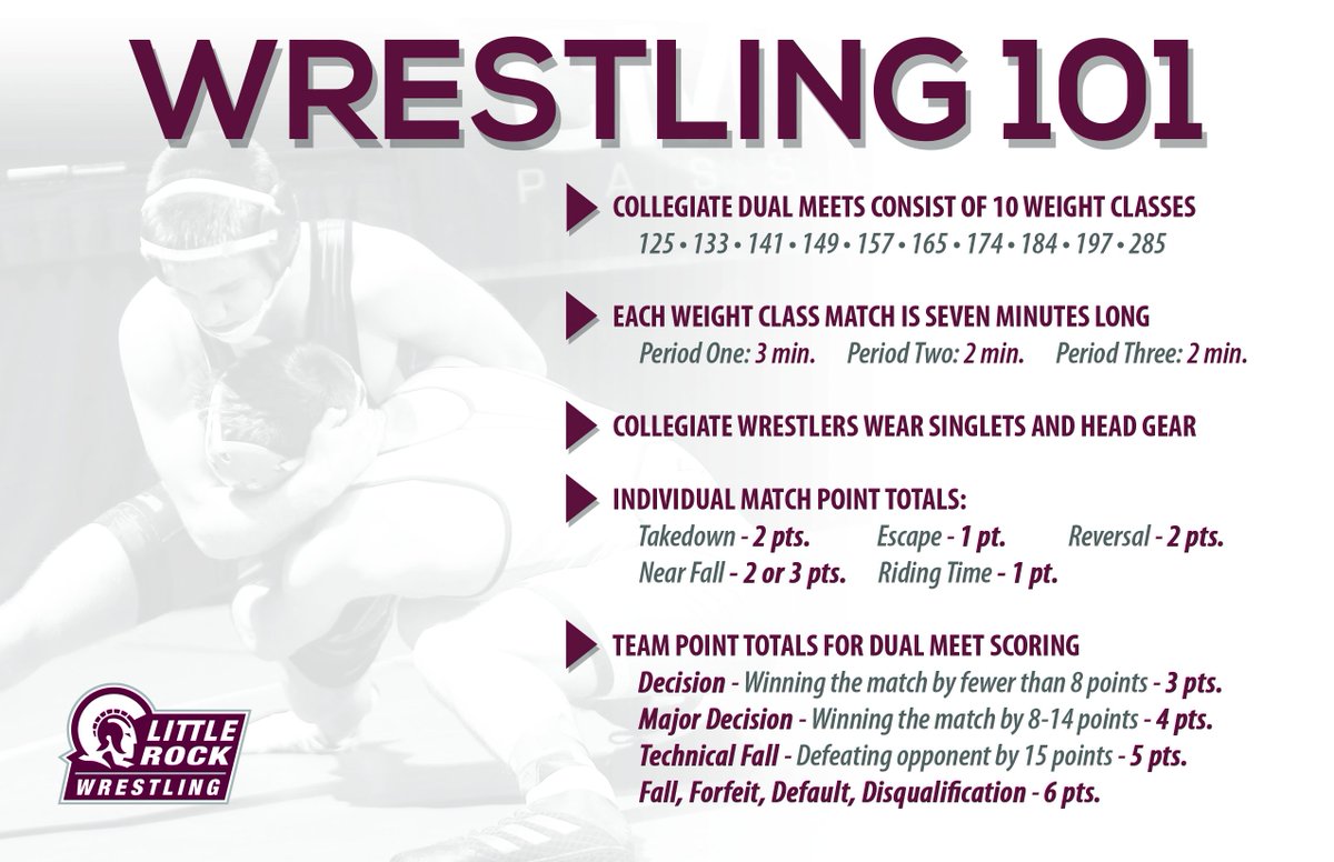 LRTrojans's tweet image. Later this year, @LittleRockWRES begins its inaugural season.

Want to come learn more about Little Rock's newest sport? @CoachErisman will hold a Wrestling 101 session tonight at halftime of the @LittleRockWBB game.

#LittleRocksTeam