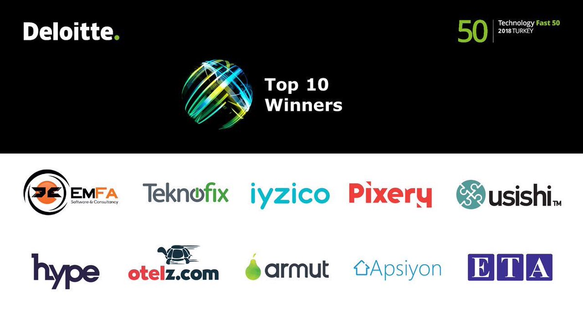 Deloitte Türkiye’nin en hızlı büyümeyi gösteren 50 teknoloji şirketi Fast 50 listesine girmeyi başaran üye firmalarımız <a href="/aselsan/">ASELSAN</a> @BiznetBilisim <a href="/crypttech/">CRYPTTECH</a> <a href="/labristeknoloji/">Labris Networks</a> <a href="/LOGO_BS/">trunkzztp</a> <a href="/Turkcell/">TURKCELL</a> ve ilk 10’da yer alan üyemiz <a href="/usishi/">usishi</a> yi tebrik ediyoruz. <a href="/DeloitteTurkiye/">Deloitte Türkiye</a>