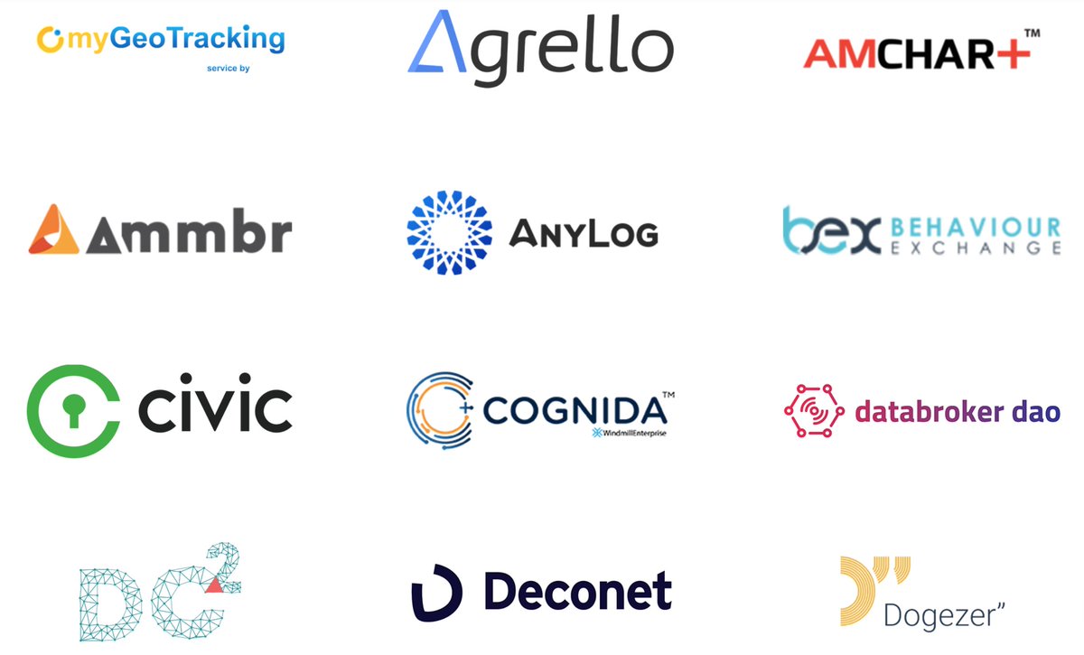 45 partnerships and counting. Get in touch if you and your teams are interested in using #hardware to protect your customers #keys.