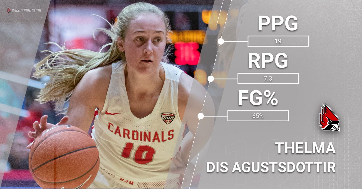 bsusportslink's tweet photo. Thelma Dis Agustsdottir has been on a whole new level the past three games for @BallStateWBB 😱 

#WeFly | #ChirpChirp https://t.co/CYK2LoXGAT