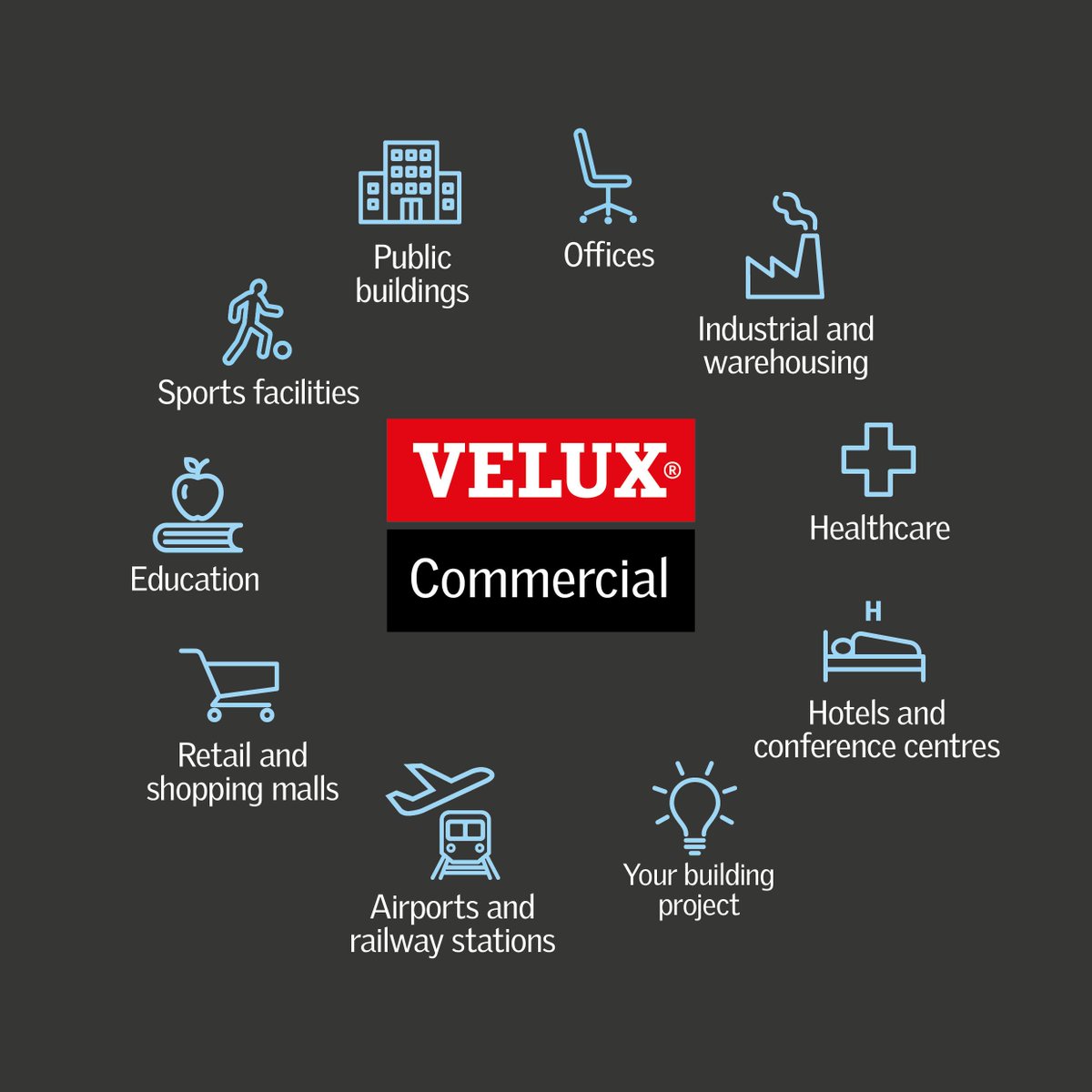 WascoSkylight's tweet photo. Last year, VELUX acquired Wasco, JET Group, and Vitral. These operations, together with our VELUX Modular Skylights, will constitute VELUX Commercial, offering daylight and fresh air solutions for commercial buildings. Watch the launch video: https://t.co/ToYxVE19uL https://t.co/FE9rQHWeC7