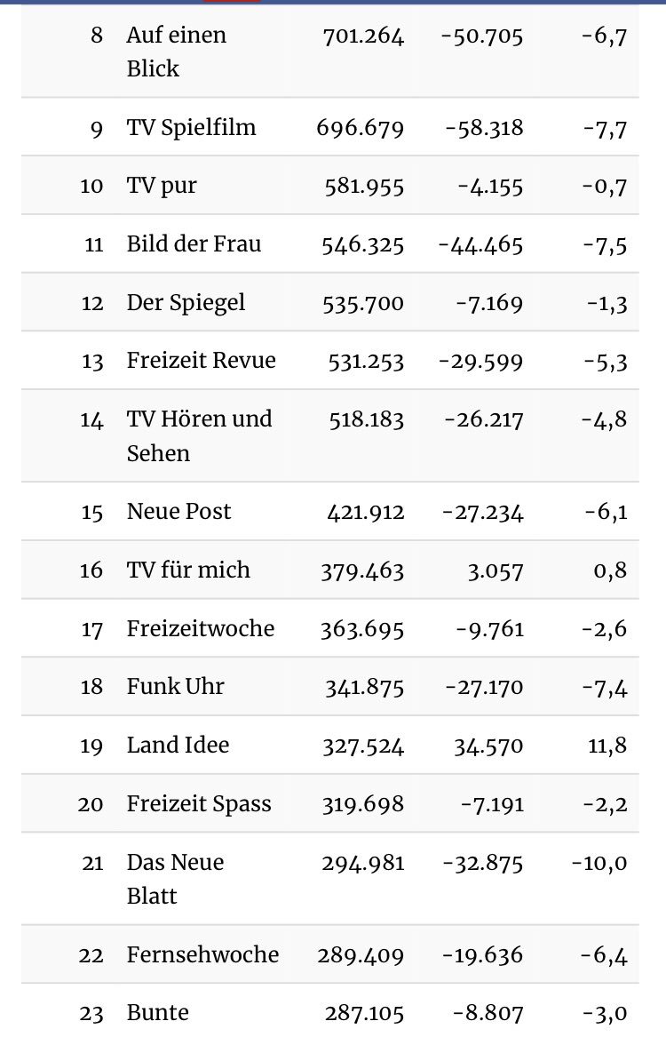 Jens König tweet media
