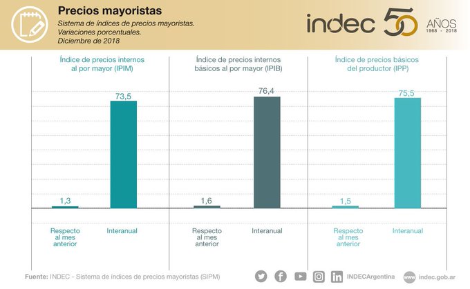 Ver imagen en Twitter