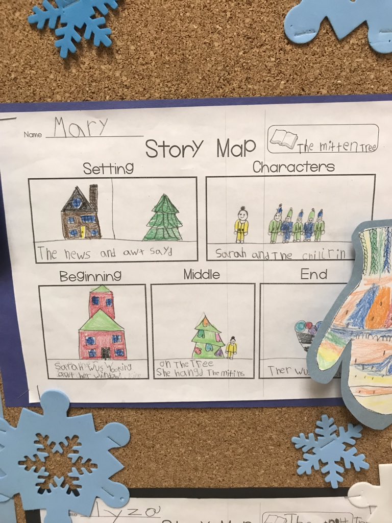 MrsJuricic's tweet photo. #storyretell #storymap #gradeonerocks #themittentree Our firsties have been working very happily on retelling a story and using a story map🙌 to help guide their recount. Stay tuned for their work on making connections 🤩 https://t.co/ZwIceWtjNA