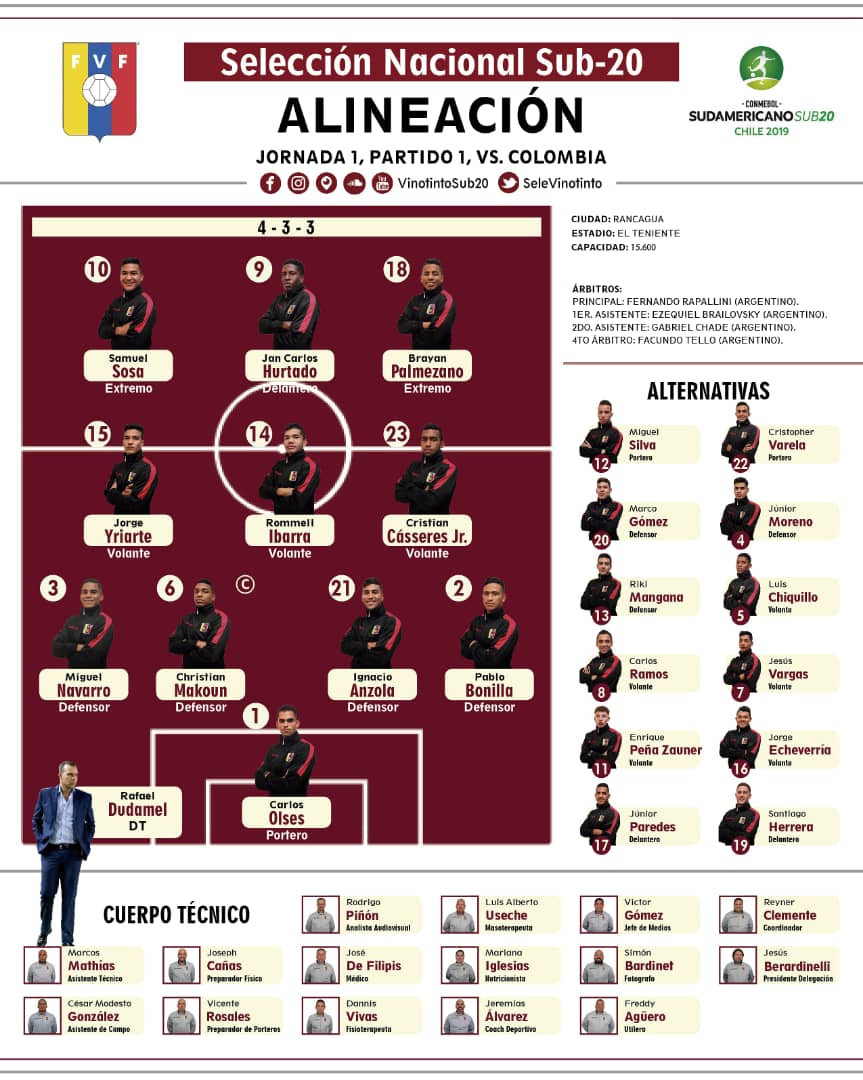 ¡Así formará la #VinotintoSub20🇻🇪 en el debut frente a @FCFSeleccionCol en el @sub20chile2019! #VamosVinotinto #VamosVenezuela #SomosDeTallaMundial #RumboAPolonia2019