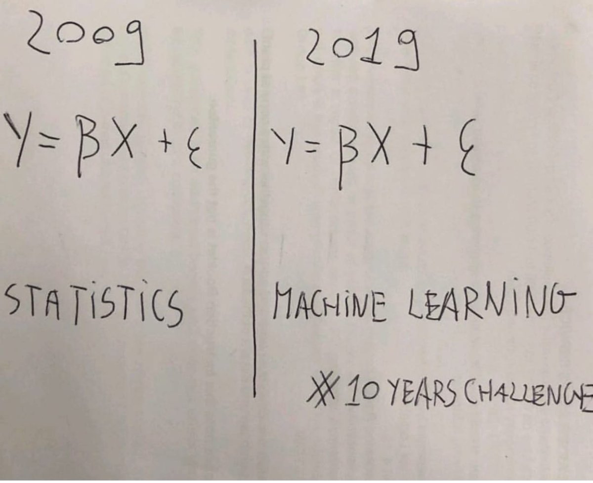 #DataScience #10yearschallenge

from reddit.com/r/datascience/…