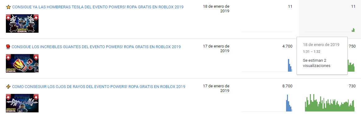 Mange Ting Rpboy Twitter - premios del evento roblox toys ropa gratis en roblox 2019