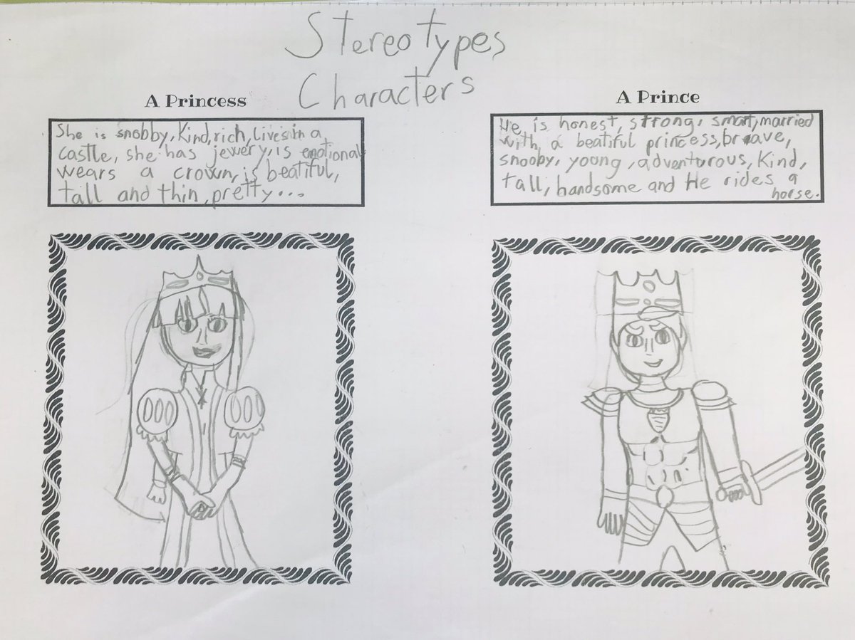 Louvl70's tweet photo. #PaperbagPrincess  some Literacy ideas for written work. https://t.co/sUfssOGzOw