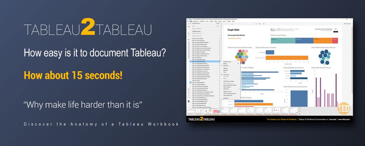How easy is it to document Tableau workbooks? Why Bother?
bit.ly/2sGyGMd #tableau #tableaucommunity