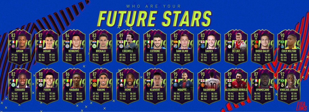 Future Stars Fifa Card Design Future Stars Fifa Card Design