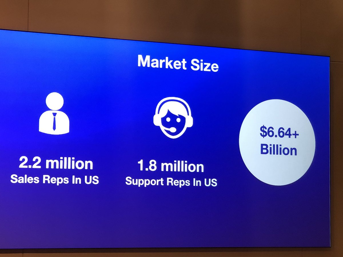 StartupCincy tweet media