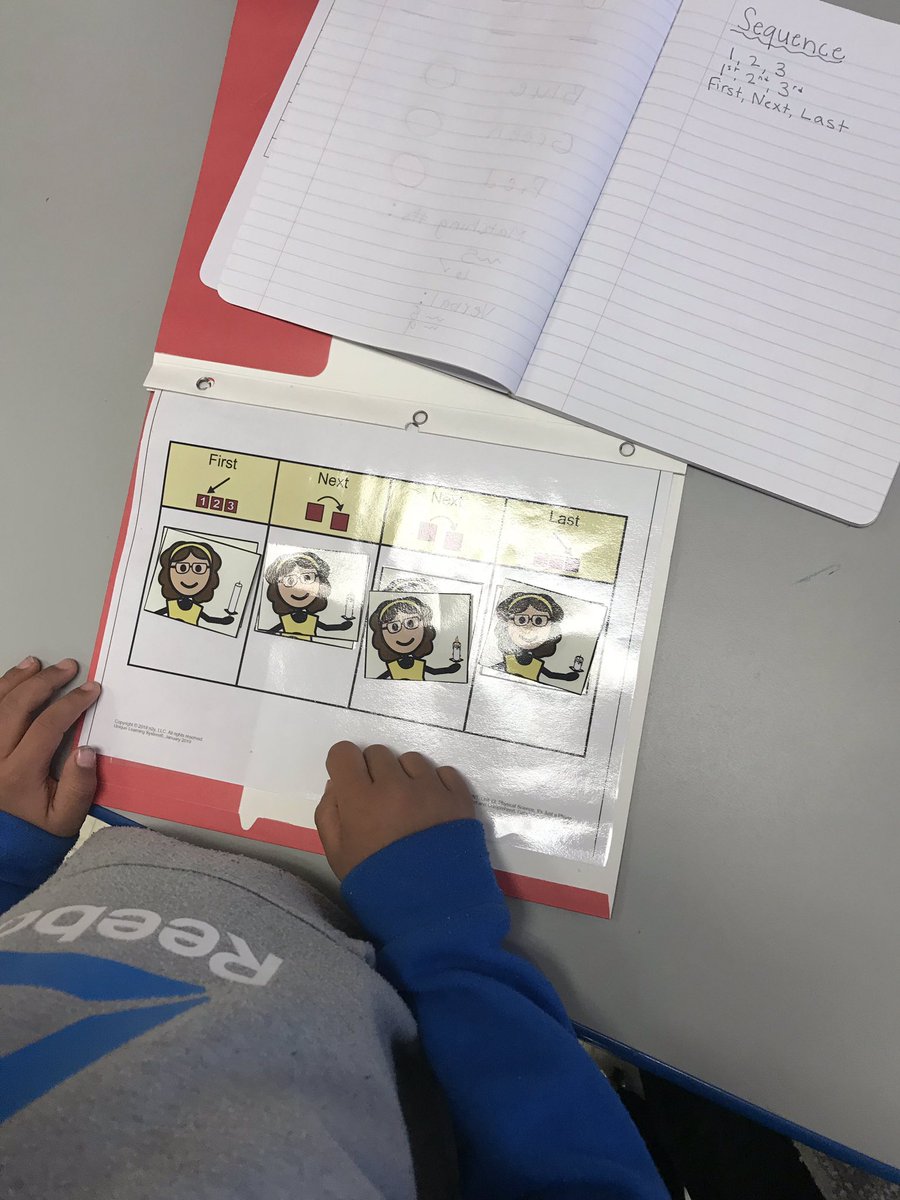 MrsJacobs_WES's tweet image. Sequencing Gabby’s Changing Candle! #N2Y #Errorless #ProudLearners 🕯👏🏻👩🏼‍🏫