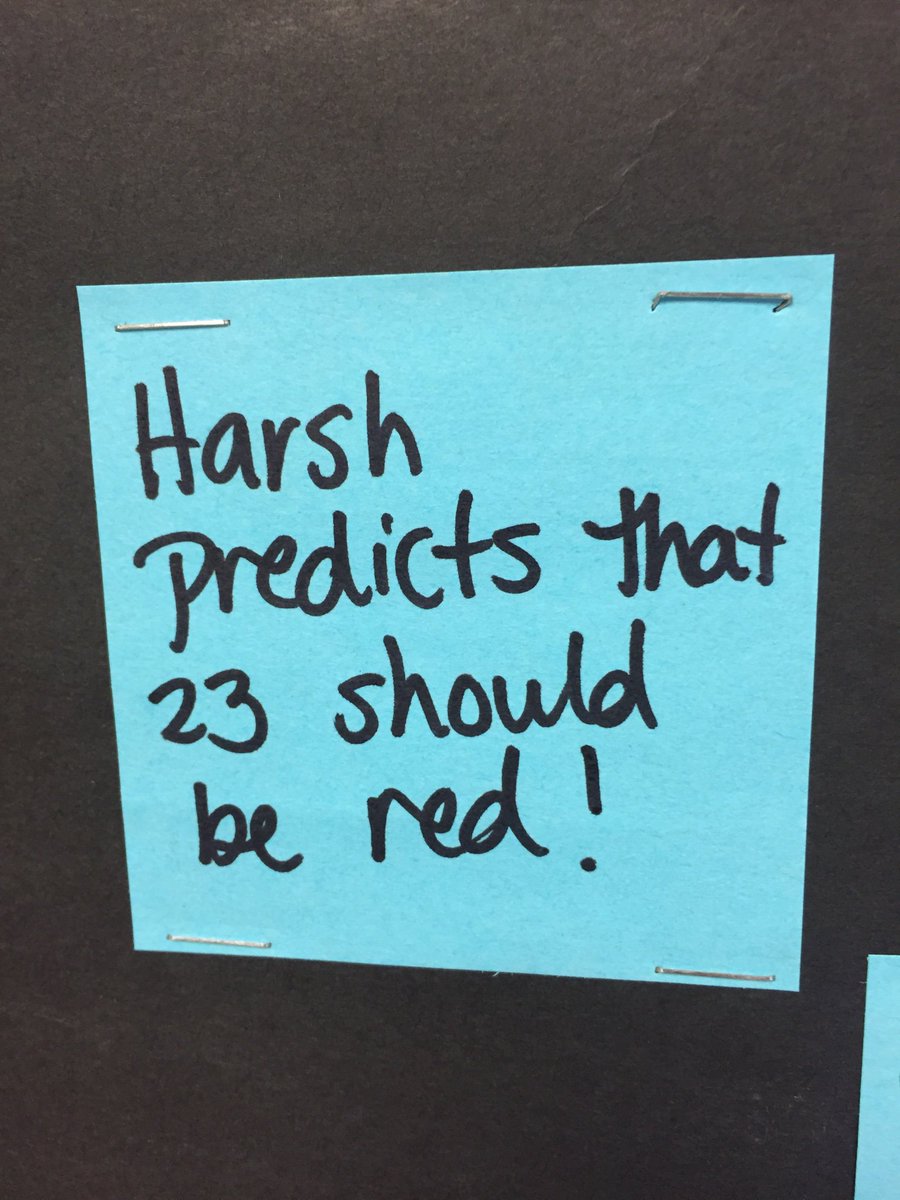Ms_K_Larson's tweet photo. Grade sixes explore numbers to 100! Critical thinking, hypotheses and prediction. @EastLakeRVS  Thank you @MathforLove https://t.co/M35hEyRAvf