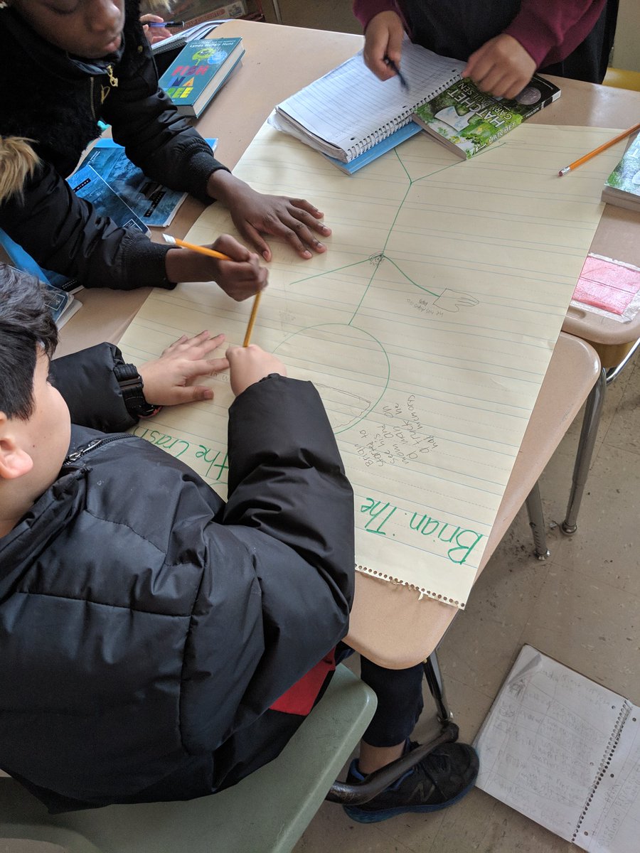 wymomteach's tweet photo. Evidence collection for gallery posters for #Hatchet. Ss are really enjoying the text and making connections with the small group books we are using.  @jamie_royster #seabrookbobcats @WitWisdomELA #engagedinreading https://t.co/ZUBXGtp9v1