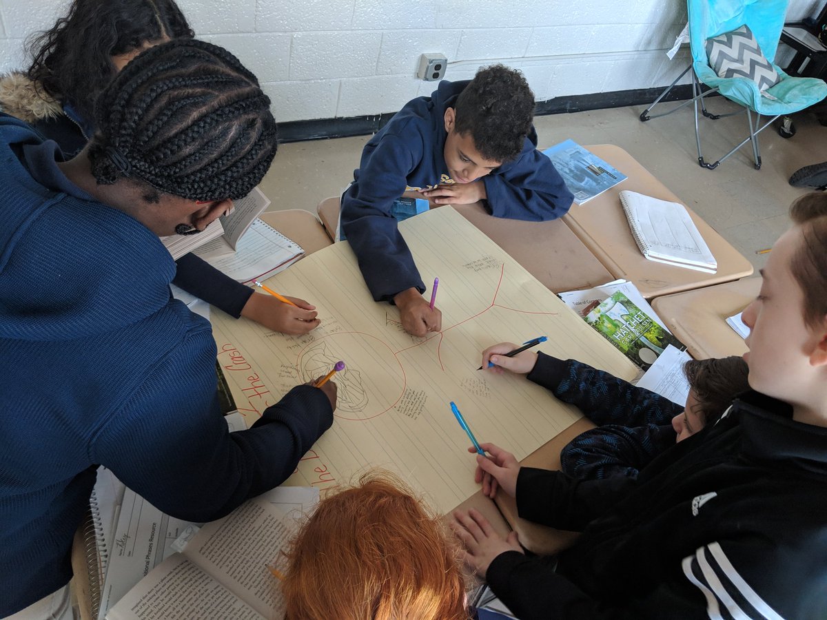 wymomteach's tweet photo. Evidence collection for gallery posters for #Hatchet. Ss are really enjoying the text and making connections with the small group books we are using.  @jamie_royster #seabrookbobcats @WitWisdomELA #engagedinreading https://t.co/ZUBXGtp9v1