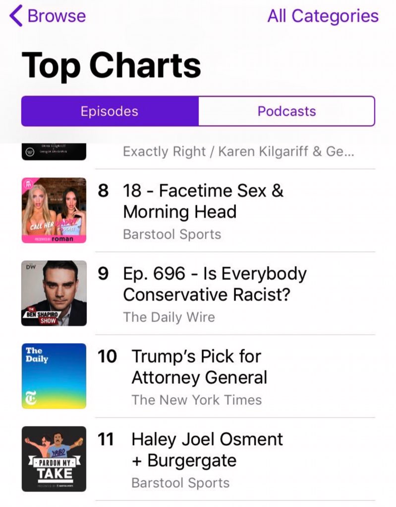 Call Her Daddy On Twitter Look At Episode 18 Just Chillin At 8 On Itunes Daddy Gang They Can T Get Rid Of Us Daddygangtakeover